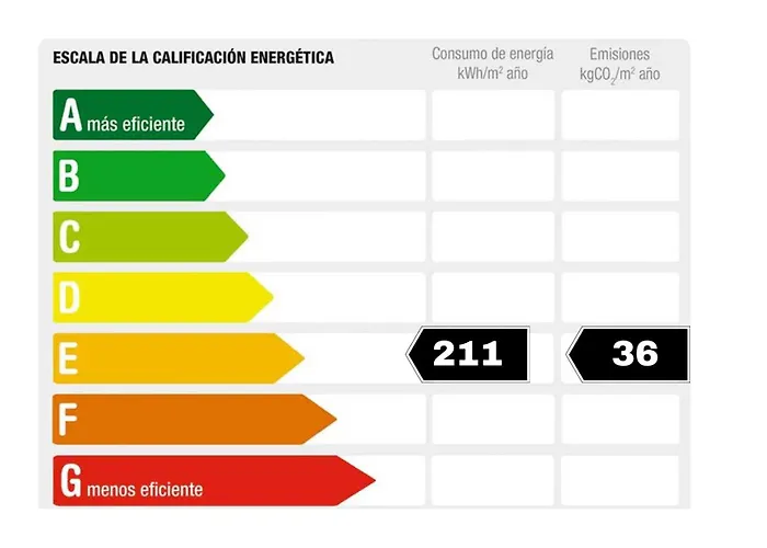 Daire Rnet - Ir 7-29 Costa Brava *